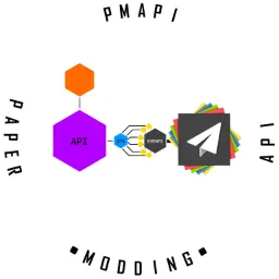 Avatar for CJDev