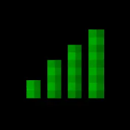 Avatar for Perix